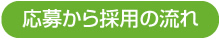 応募から採用決定までの流れ